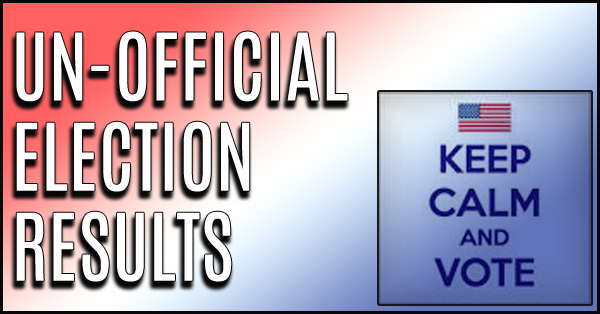 electionresults 600x314